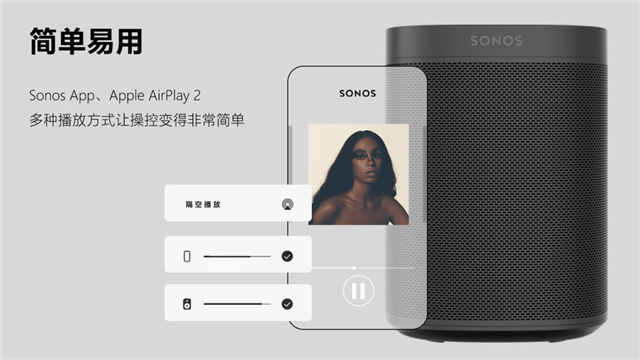 򳡣Sonos ʽΪֲٷ飡_ͼƬ4